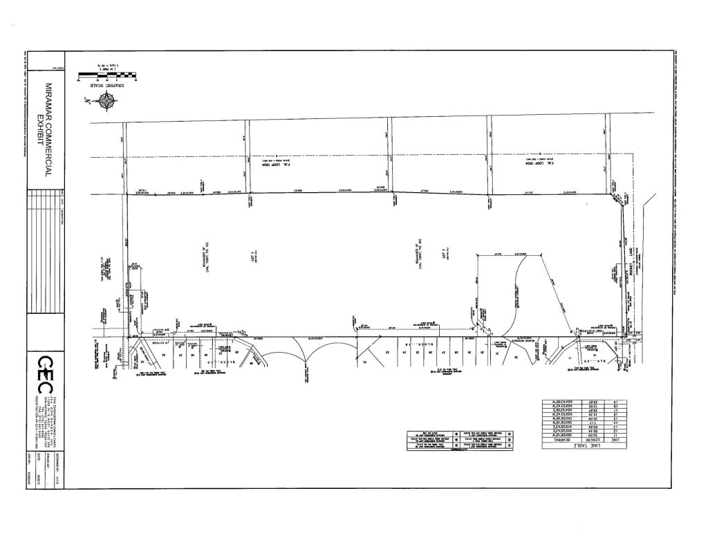 Survey - Miramar Commercial Land_final