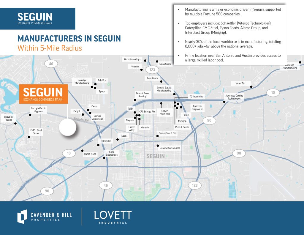 Manufacturers in Seguin
