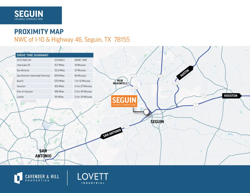 Proximity Map