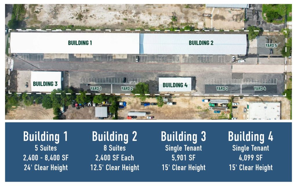 6910 NE Loop 410 Site Plan_cropped